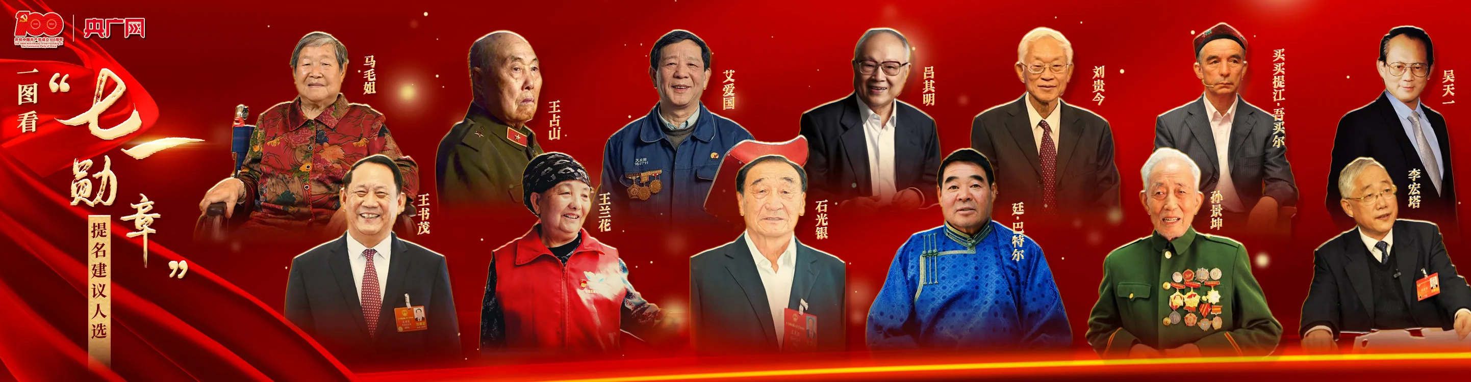 七一勋章获奖名单,光荣与梦想共铸的辉煌篇章,七一勋章获奖名单,光荣与梦想铸就的辉煌篇章