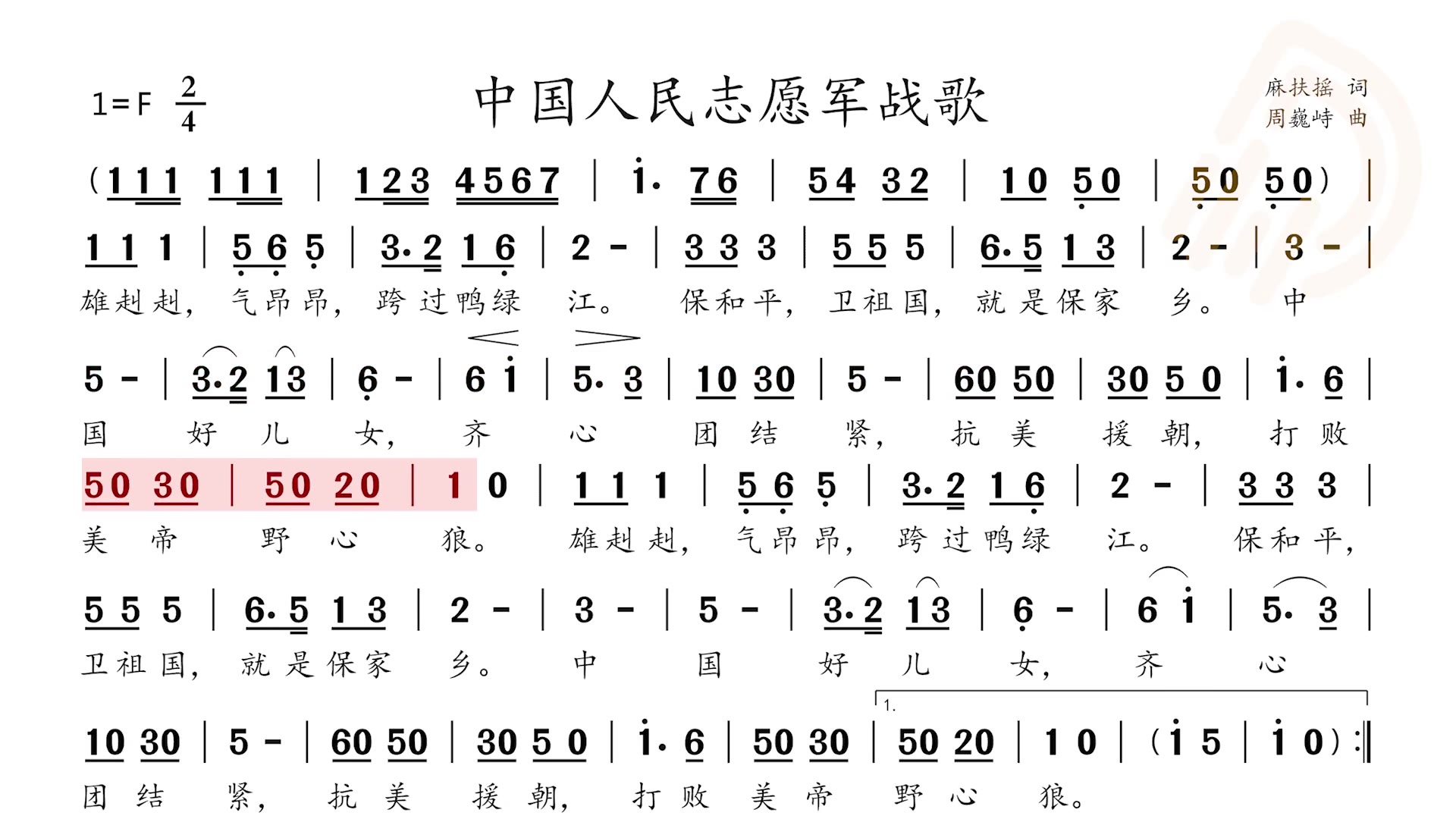 中国抗美援朝志愿军军歌，英勇无畏，永不磨灭的旋律，中国抗美援朝志愿军军歌，英勇旋律，永存历史记忆