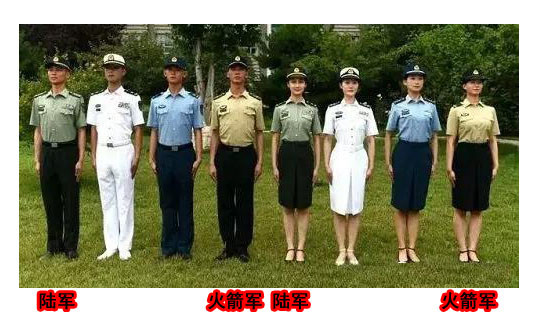 探索中国火箭军的力量之源,07式火箭军军服,揭秘中国火箭军力量之源,07式火箭军军服深度解析