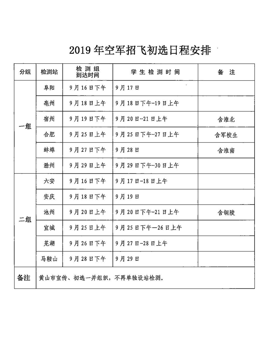 广东空军部队所在地，揭秘与解读，广东空军部队揭秘与解读，驻地、力量与任务概览