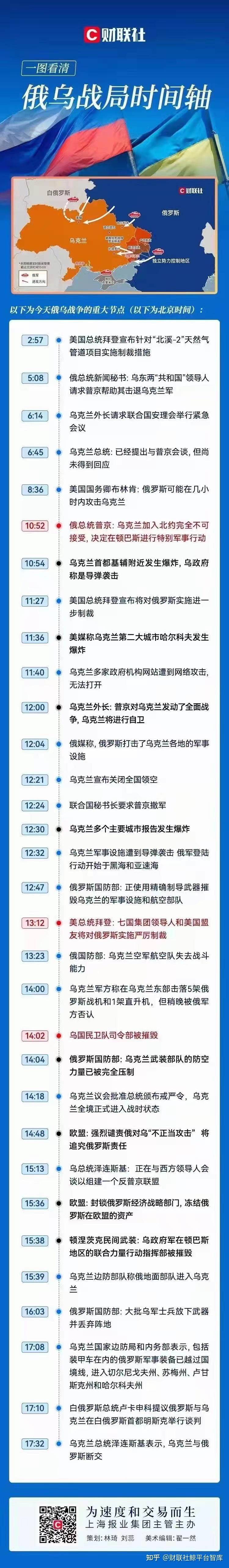 俄罗斯与乌克兰局势的最新进展，五月六日的观察报告，五月六日俄乌局势最新进展观察报告更新