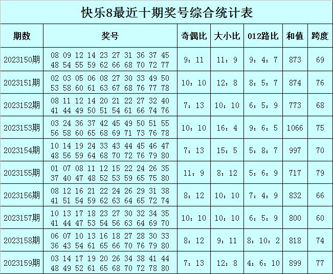 澳门一码一肖，预测的准确性究竟如何？，澳门一码一肖预测准确性探究