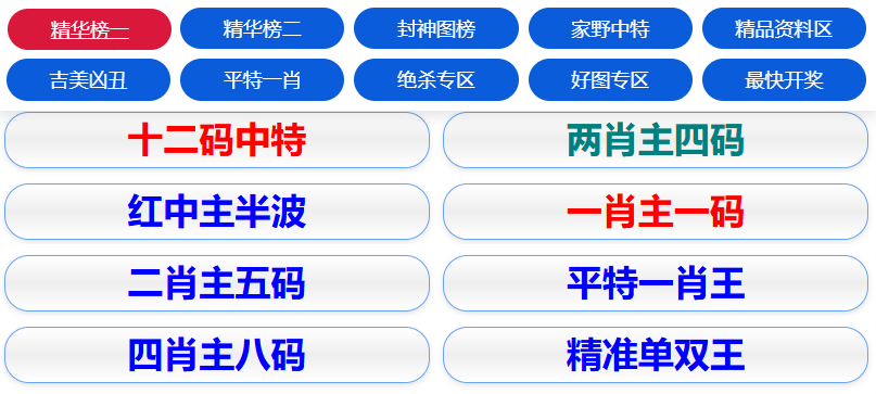 澳门彩票的未来展望，2025天天开好彩的期待与资料解析，澳门彩票未来展望，2025年天天开好彩的期待与资料深度解析