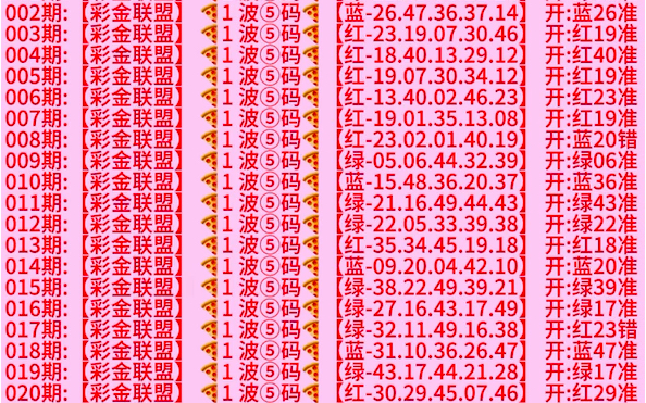 新澳门彩波色走势分析与预测，澳门彩波色走势分析与预测揭秘
