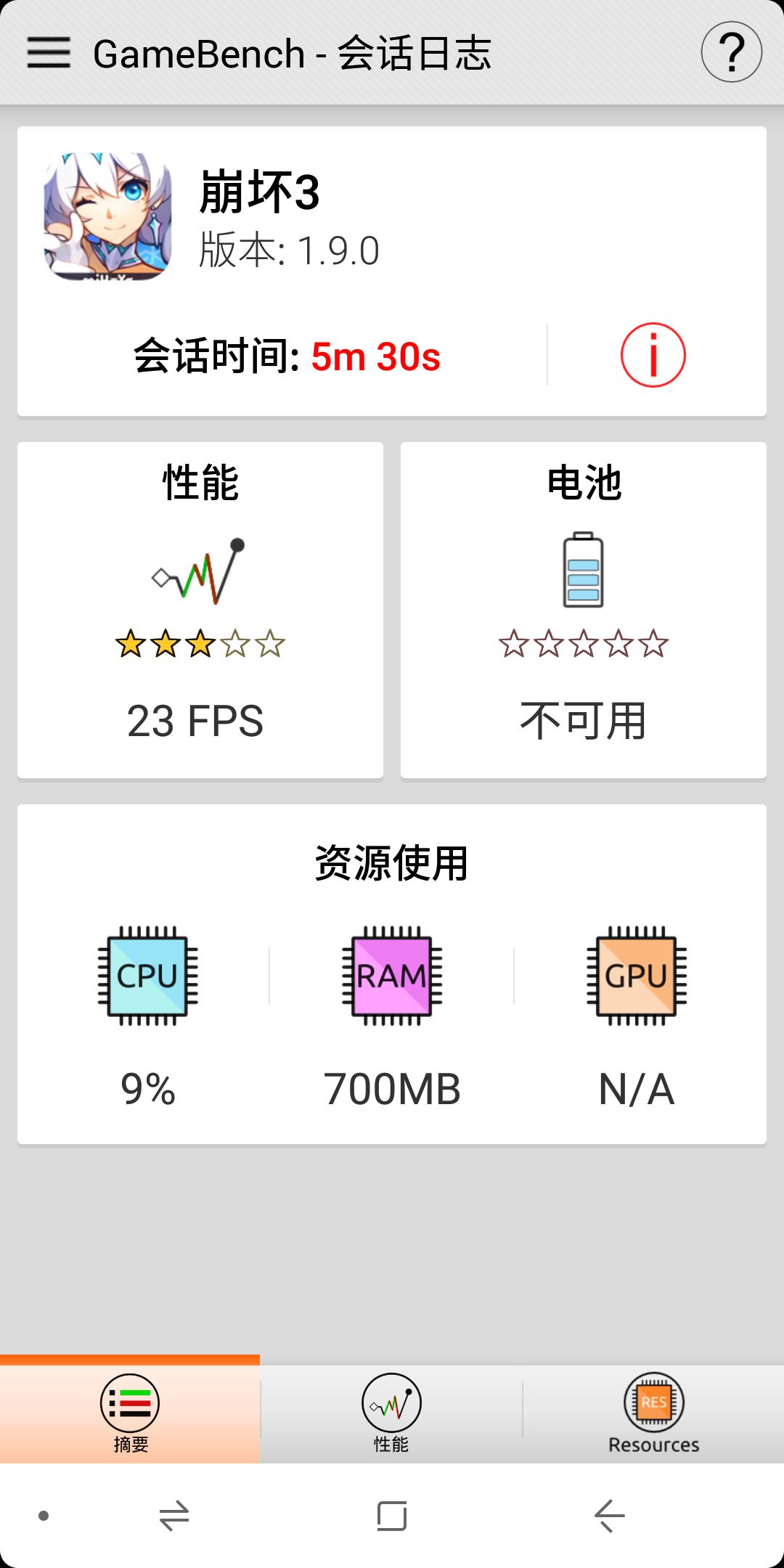 骁龙600与骁龙630，性能对比与技术解析，骁龙600与骁龙630，性能对比及技术深度解析