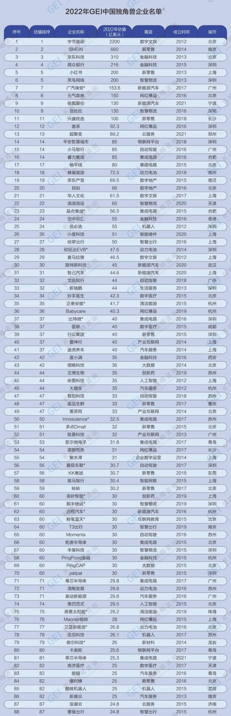 常州舰排名,探寻其在军事领域的地位与影响,常州舰在军事领域的地位与影响力探寻