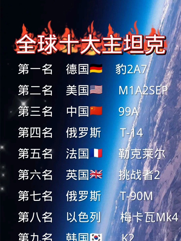 坦克世界最好的坦克，探讨性能、历史与战略价值，坦克世界顶尖坦克，性能、历史与战略价值深度探讨