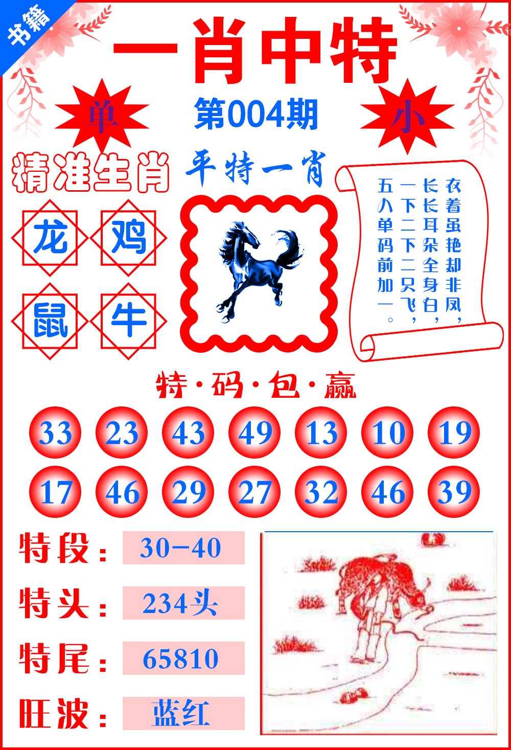 王中王精准平特一肖——揭秘彩票预测的奥秘，揭秘彩票预测奥秘，王中王精准平特一肖揭秘彩票预测真相