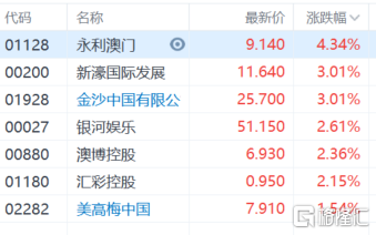 澳门49开奖结果最快，揭秘彩票背后的秘密，澳门彩票开奖解密，探索背后的秘密与最快开奖结果