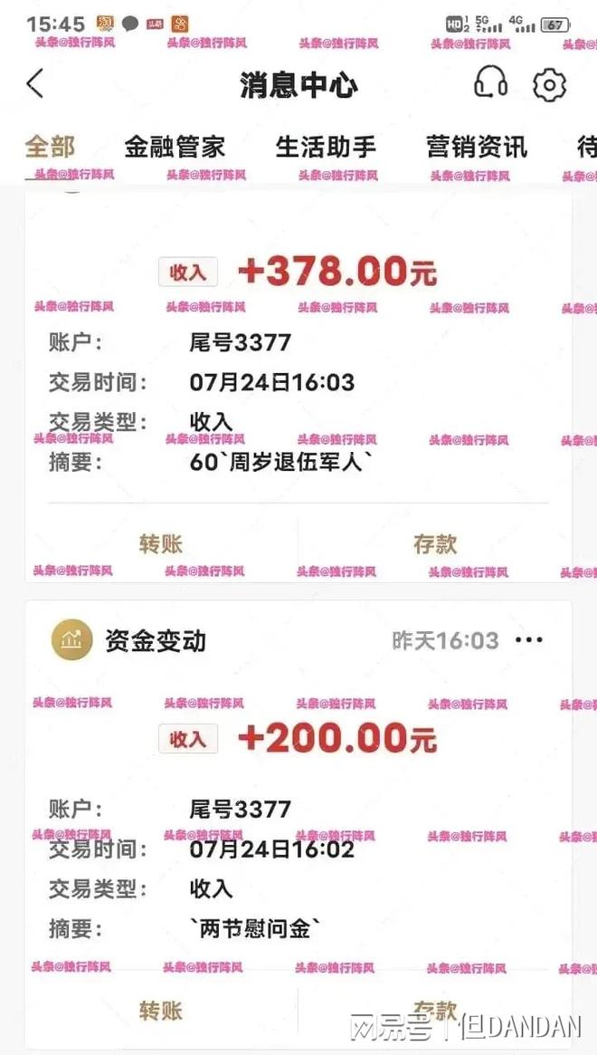八一补助金额详解,补助标准与金额究竟是多少?,八一补助金额详解,补助标准与金额全知道