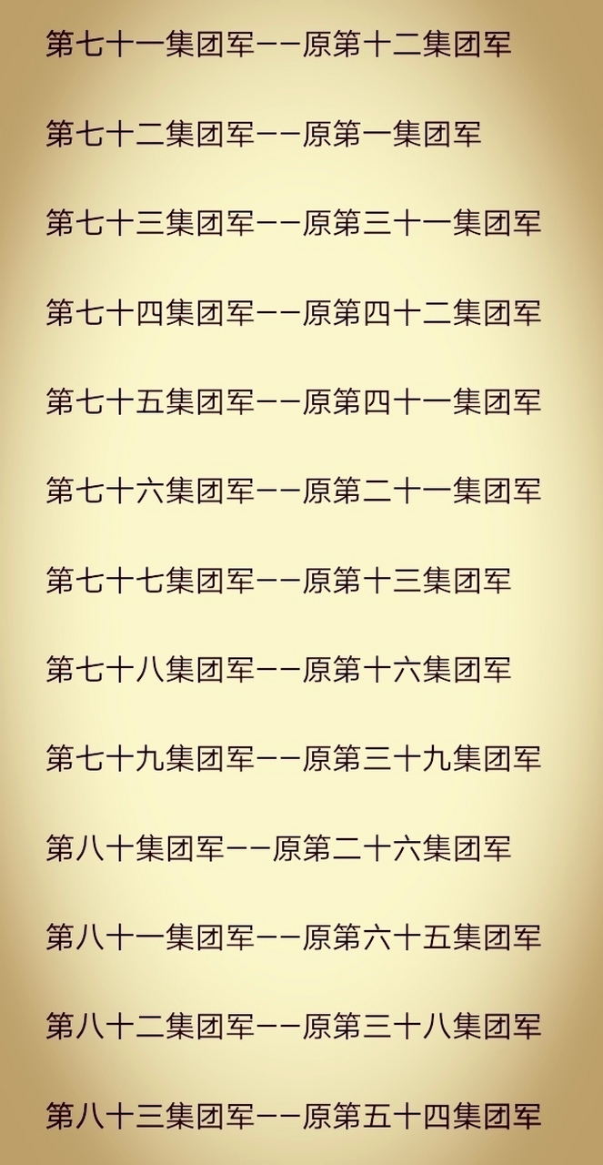 部队番号能对外吗？——关于军事保密与信息公开的平衡探讨，军事保密与信息公开的平衡，部队番号能否对外公开探讨
