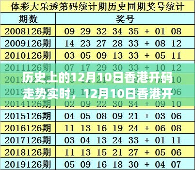 视觉盛宴