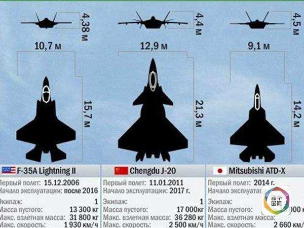 日本心神战机单价,深度解析其背后的经济与技术考量,深度解析,日本心神战机单价背后的经济与技术考量