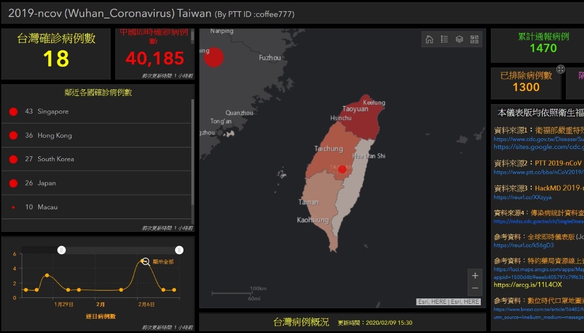 台湾疫情最新动态实时，全面应对与积极防控，台湾疫情最新动态实时，全面应对与积极防控措施