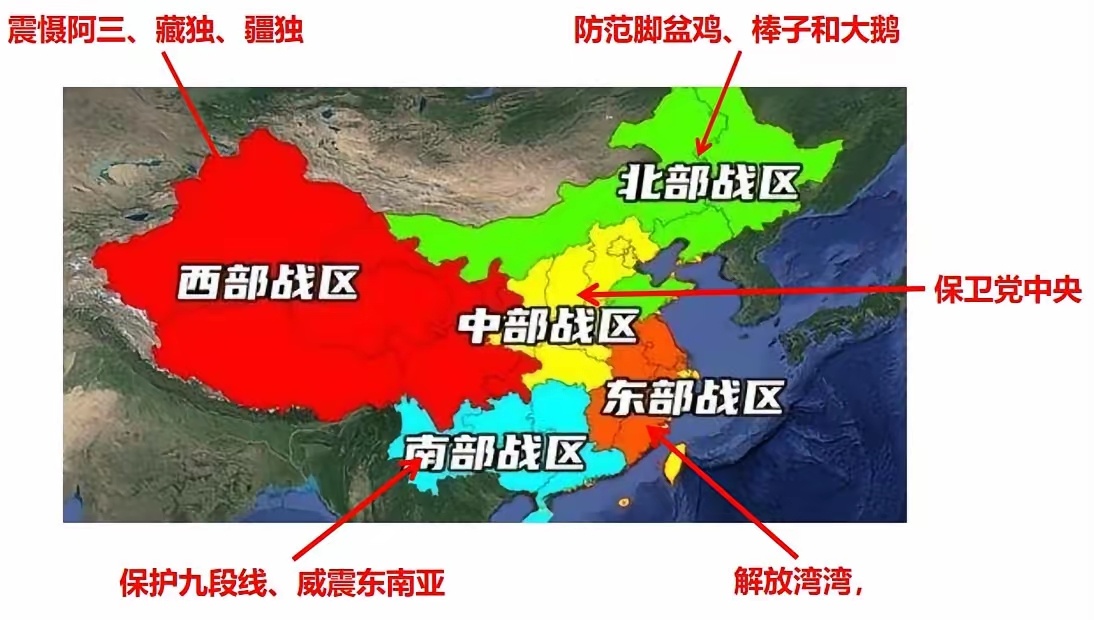 战区制的意义,重塑现代军事组织与战略决策效率,战区制重塑现代军事组织与战略决策效率的重要性