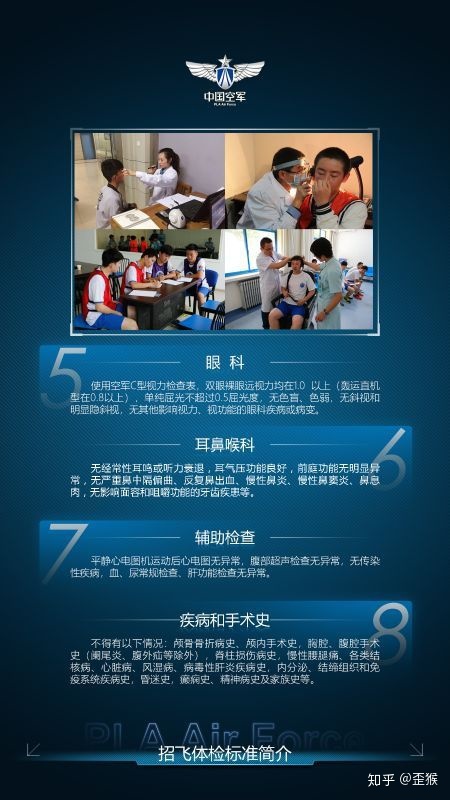 中国空军招飞流程详解，中国空军招飞流程全面解析