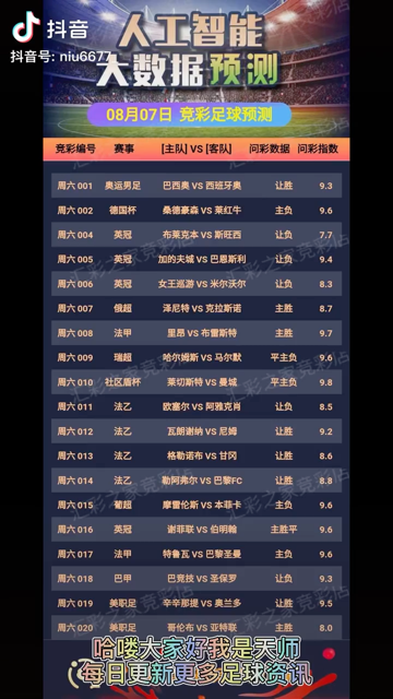 新奥天天免费资料大全