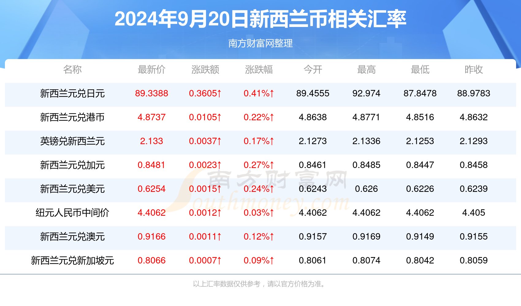 2024年9月份新闻大事概览——十大亮点事件回顾，建议，2024年9月全球新闻聚焦，十大亮点事件回顾