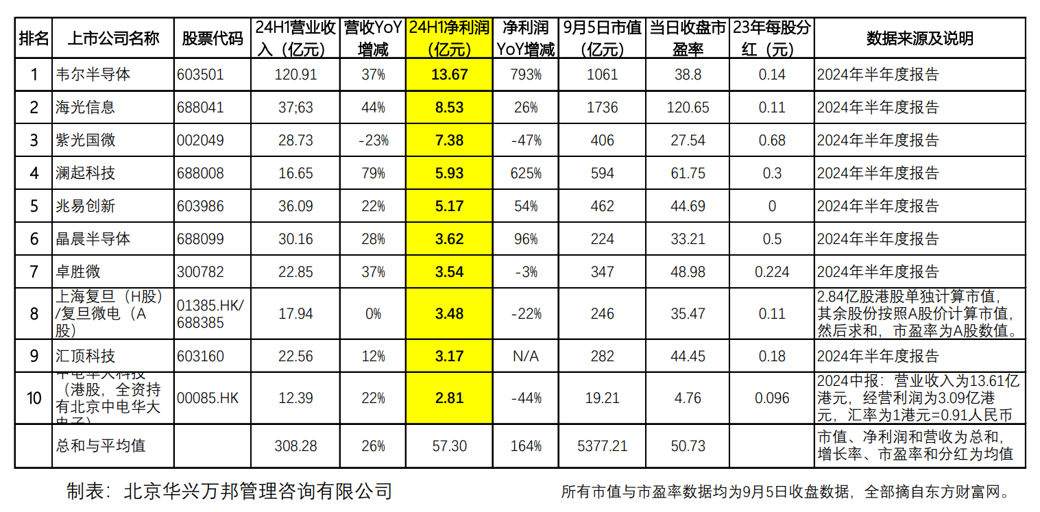 2024年或将刷新最热年份记录,气候变化的挑战与应对之道,气候变化挑战加剧,2024年刷新最热年份记录,如何应对全球变暖的挑战?