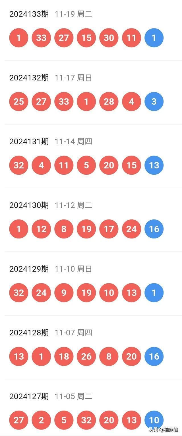 新澳一码一码100准确