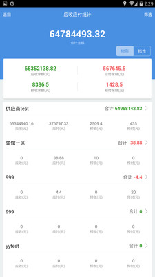 揭秘精准管家婆，免费体验77778888的高效管理之道，精准管家婆高效管理之道，免费体验秘籍与数字管理力量