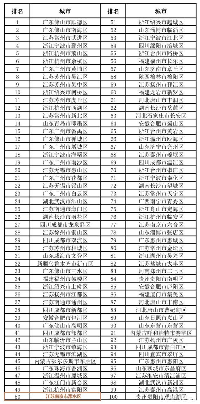 全球各国实力排名，多维度视角下的评估与分析，全球各国实力多维度评估与分析，综合排名视角下的深度解析