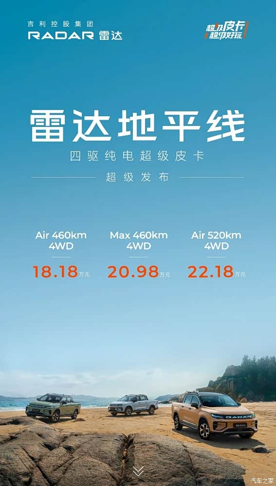 雷达地平线皮卡价格,深度解析市场趋势与车型特点,雷达地平线皮卡价格走势及市场趋势深度解析,车型特点与购车指南