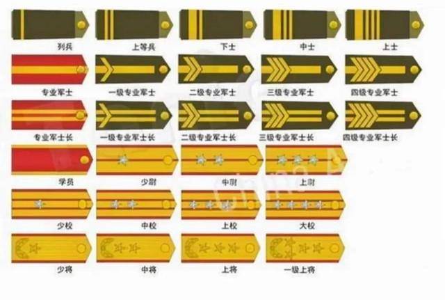 2023年12月25日上将授衔，荣耀时刻与未来展望，上将授衔荣耀时刻，展望未来的军事力量与领袖风采（2023年12月25日）