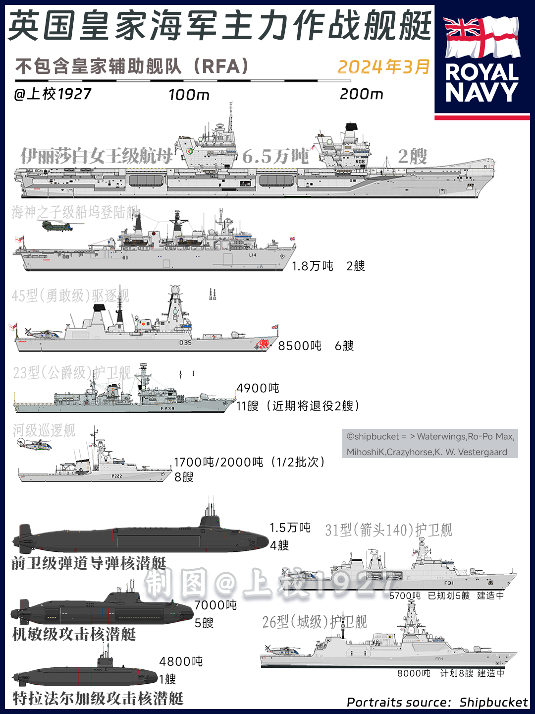 推荐 第182页