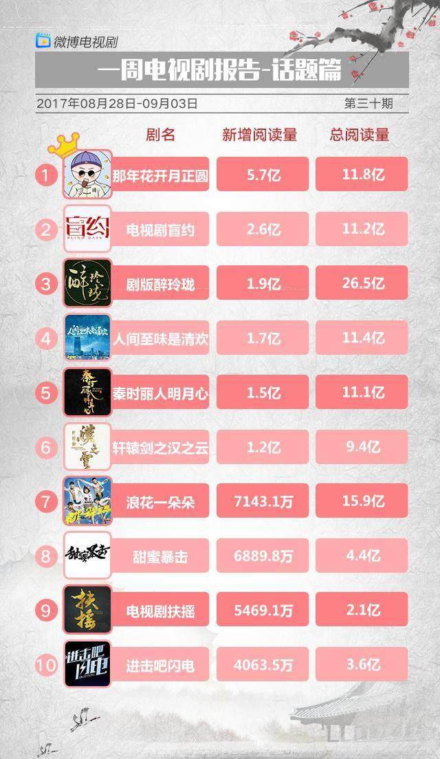探寻494949最快开奖结果与电视剧的交融，探寻最快开奖结果，与电视剧的碰撞时刻