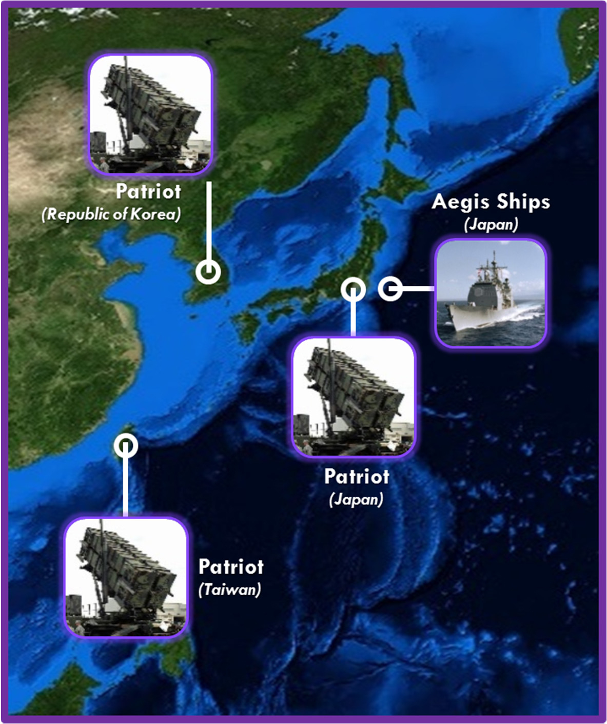 美国的反导系统成功率，评估与解析，美国反导系统成功率评估与解析