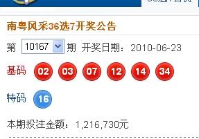 新澳2025今晚开奖结果揭晓，期待与惊喜交织的夜晚，新澳2025今晚开奖结果揭晓，期待与惊喜交织的盛宴