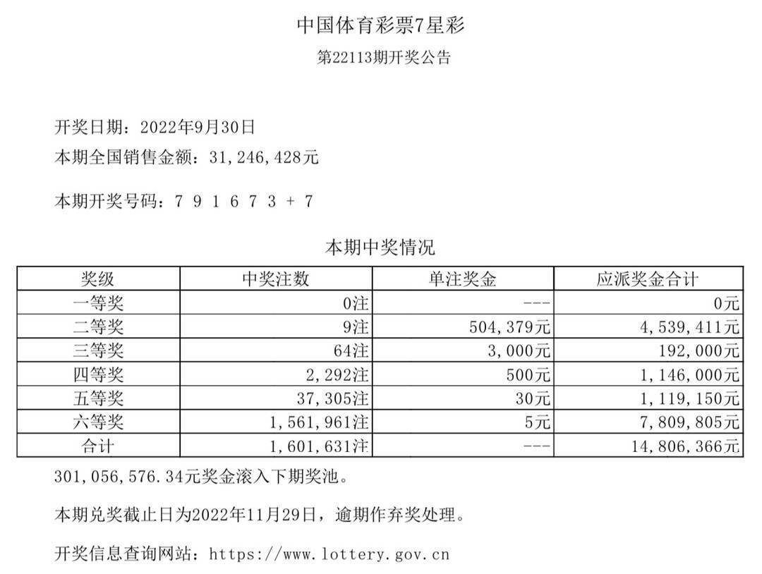 奥门今晚开奖结果 开奖记录