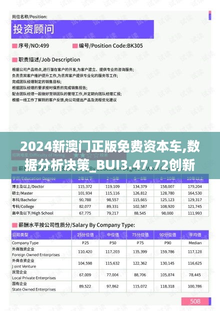 探索未来，澳门资本车的革新之路与免费体验展望（2025新澳门正版免费资本车），澳门资本车的未来革新之路与免费体验展望（2025新澳门正版资本车探索）