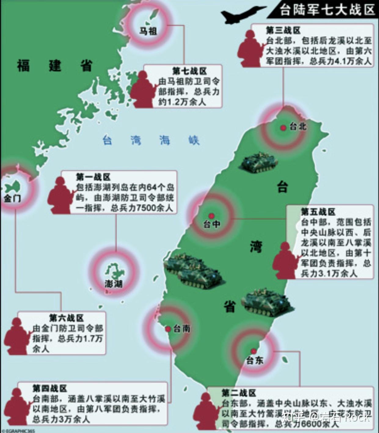 台海最新一小时消息新闻六翼综述，台海最新动态，六翼综述新闻分析