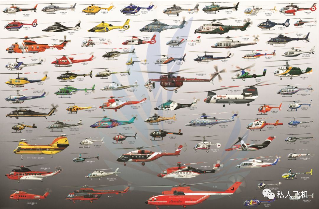 直升机大全介绍,探索空中奇迹的无限可能,直升机奥秘探索,空中奇迹的无限可能大全介绍