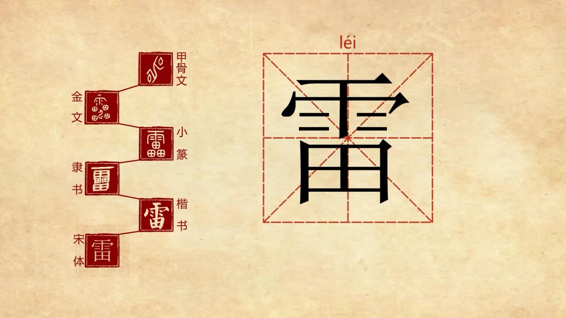探索未知的领域，B里藏雷的奥秘，揭秘未知领域，探寻B里藏雷奥秘