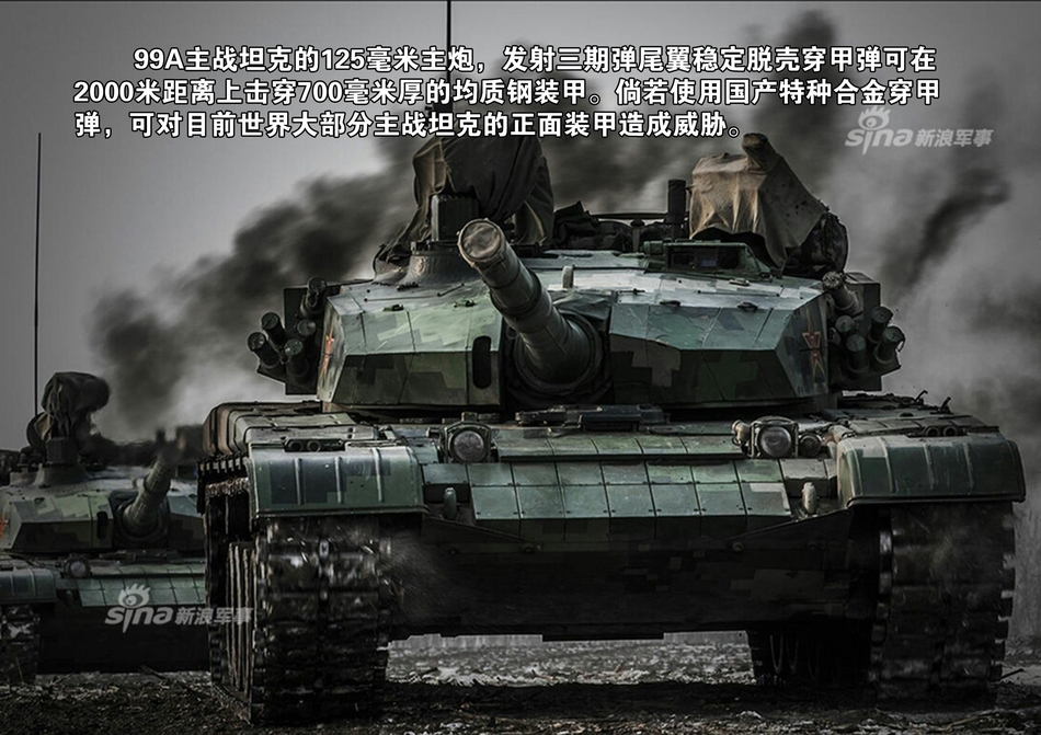 中国陆军的主要装备,中国陆军主要装备概览