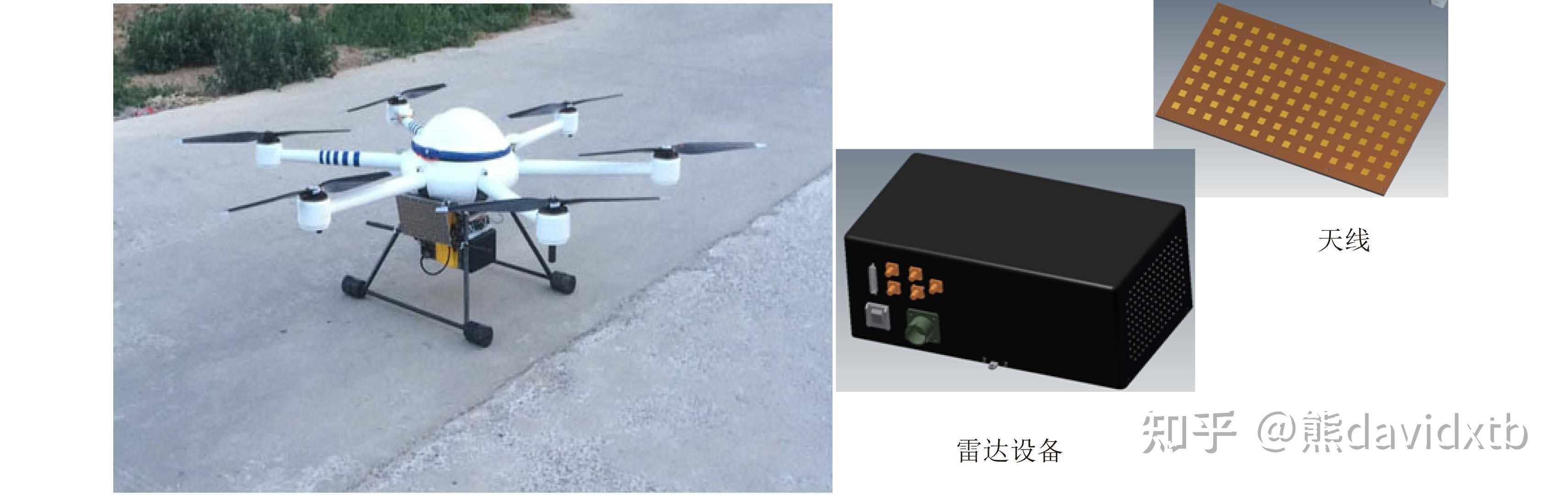 全球鹰无人机合成孔径雷达，探索与应用，全球鹰无人机合成孔径雷达，探索与实际应用