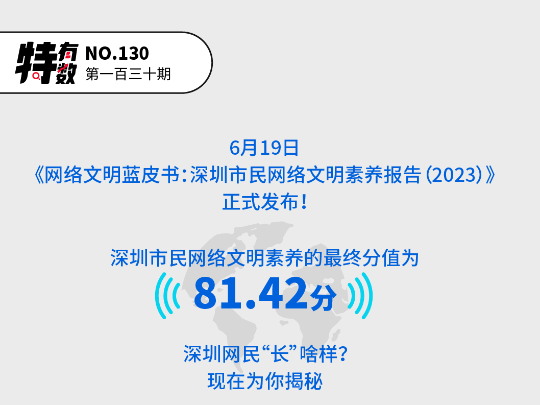 网络文明发展报告2023，网络文明发展报告 2023 年概览