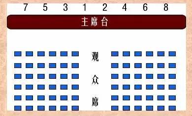 新闻发布会座次顺序，礼仪与实质的完美结合，新闻发布会礼仪，座次顺序与实质的完美结合