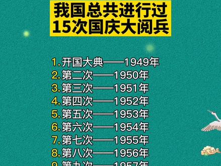 国庆大阅兵，共几次的辉煌历程，国庆大阅兵，辉煌历程的数次展现