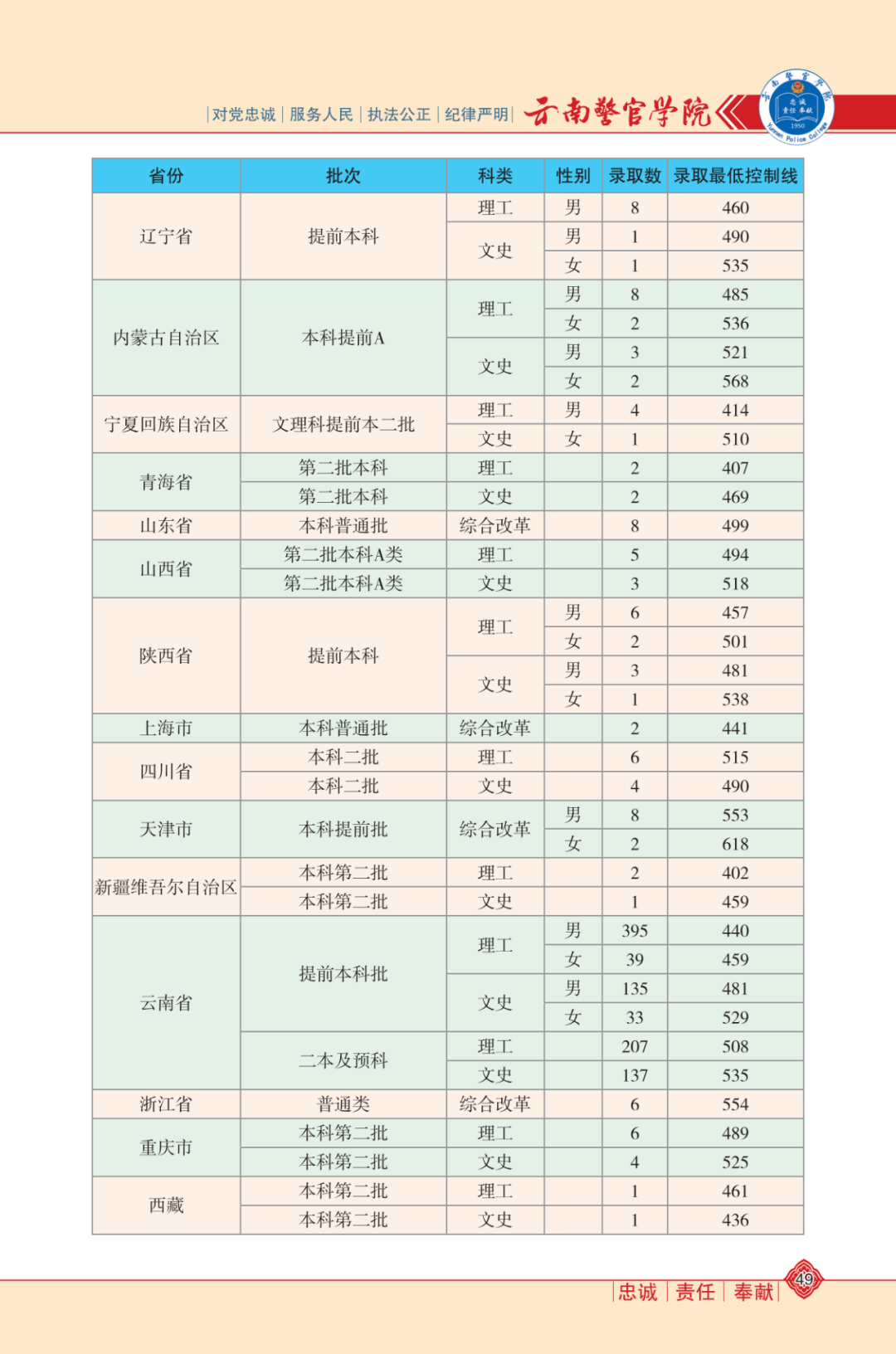 新奥最精准免费大全最新，探索前沿科技与服务的全新境界，新奥最精准免费大全最新，前沿科技与服务的全新探索