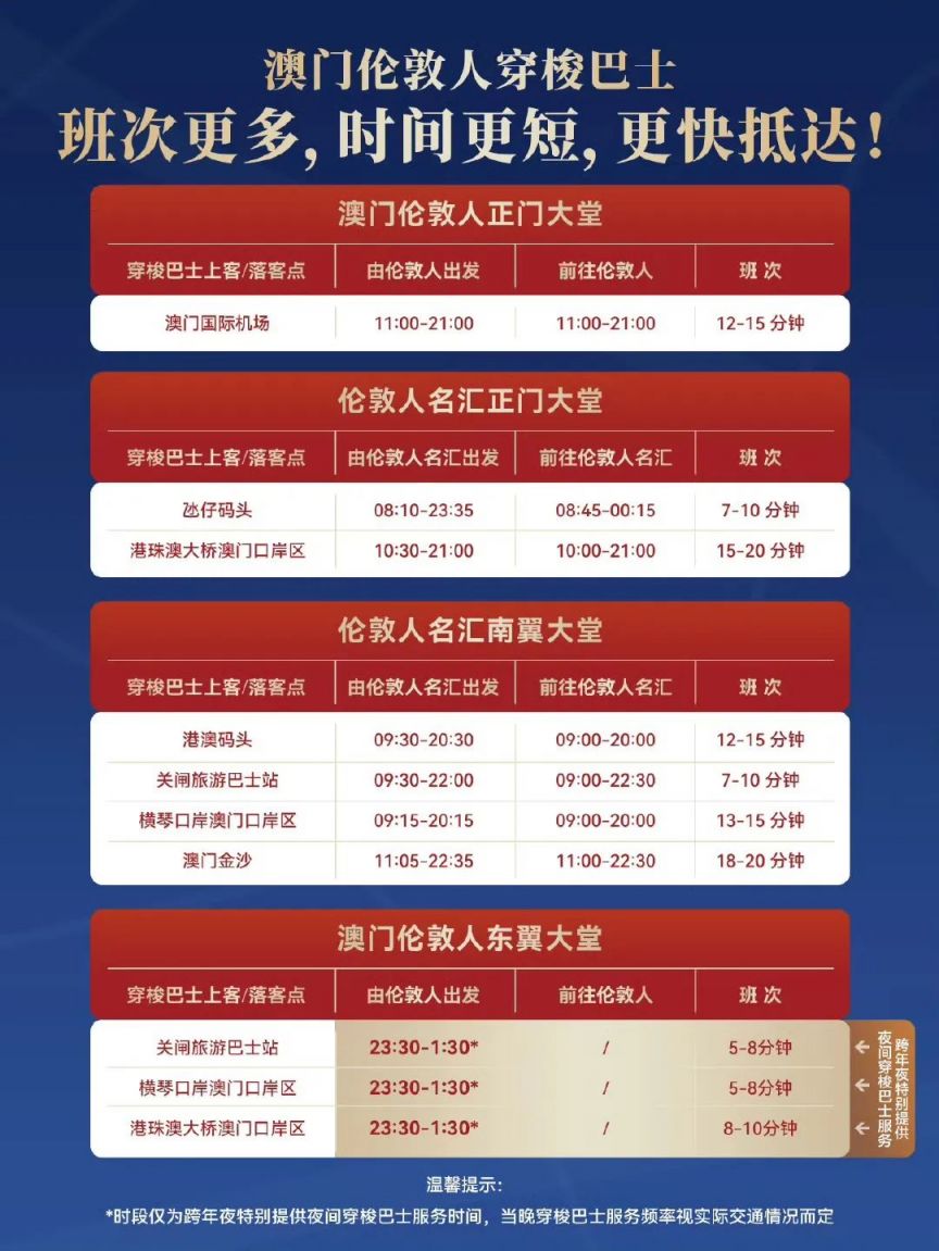 澳门今晚开奖结果预测