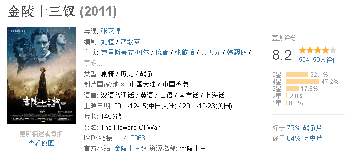 历史与艺术的融合