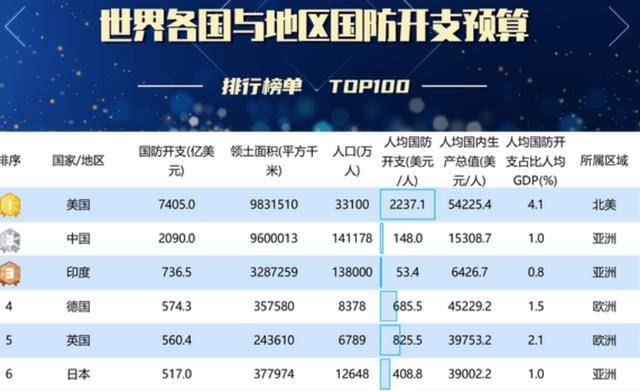 世界强国排名2020前十,全球格局的新解读,全球格局重塑,2020世界强国排名前十榜单揭晓