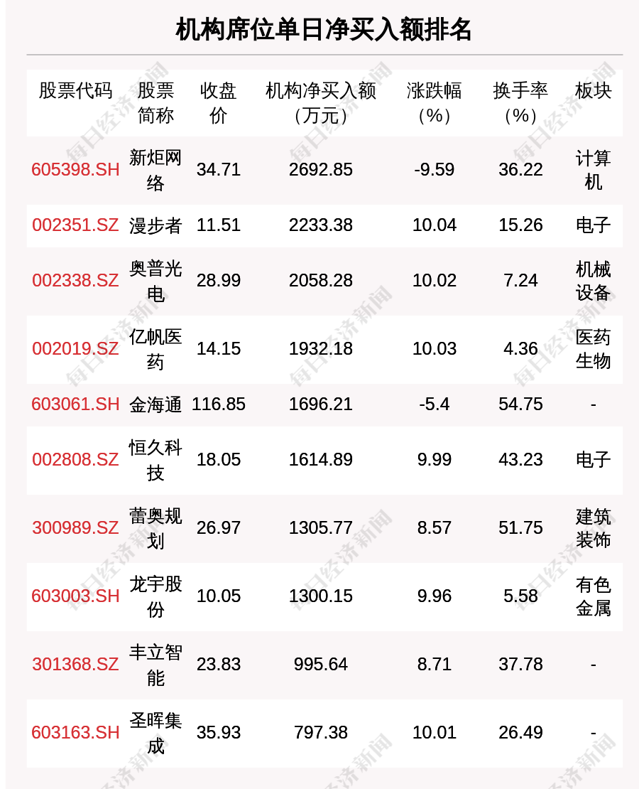澳门3肖三码必开一码——揭秘彩票背后的秘密，澳门彩票揭秘，三肖三码必开一码真相探究