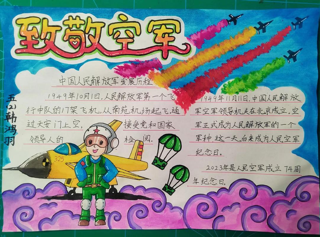 歼-10战斗机手抄报，探索中国空中力量的杰出代表，探索中国空中力量的杰出代表——歼-10战斗机手抄报全解析