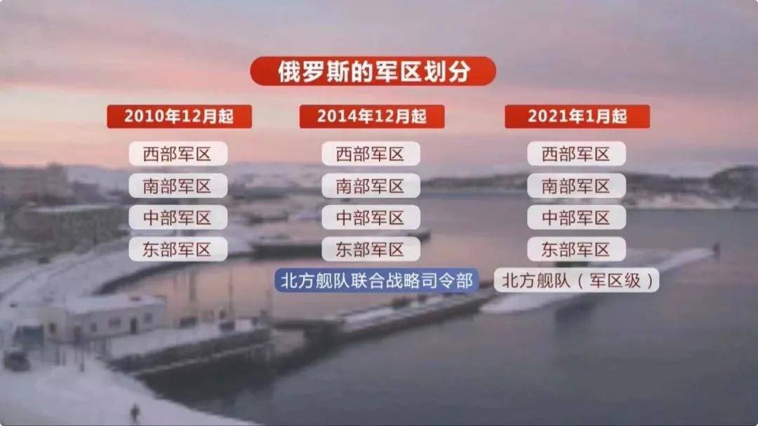 军事评论中的局势分析，多维视角下的战略洞察，多维视角下的军事局势分析与战略洞察评论