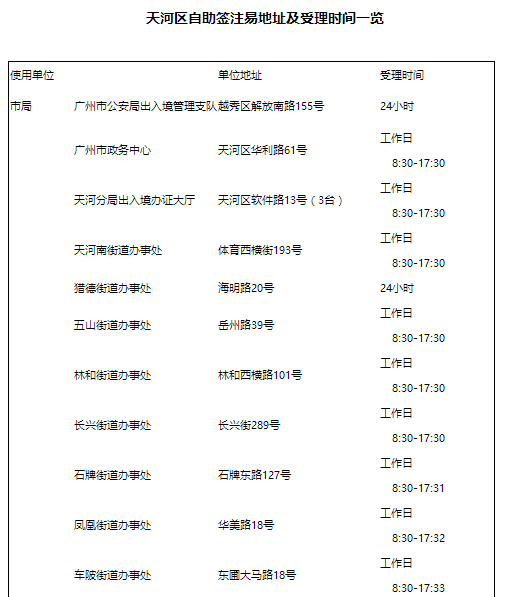 澳门六开奖结果记录历史30